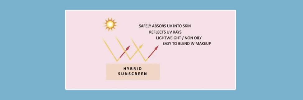 Hybrid sunscreen